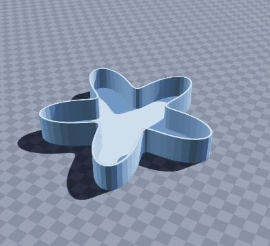 Spiral display dish